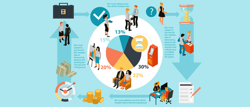 customer behavior analytics