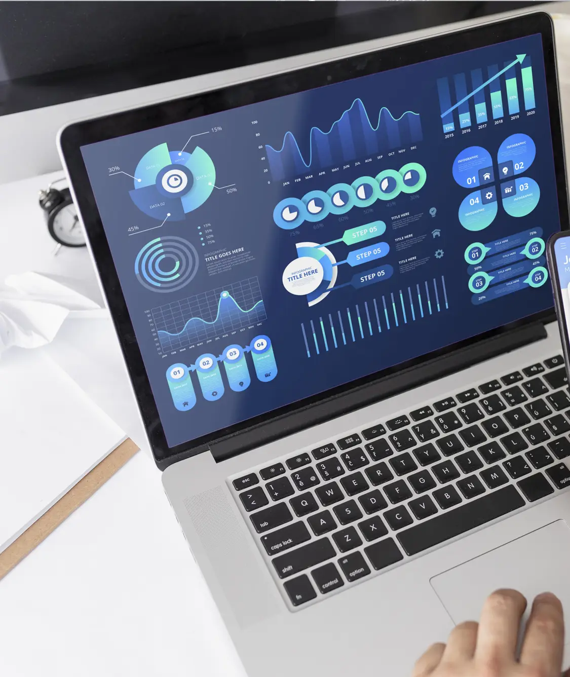 Data and Analytics